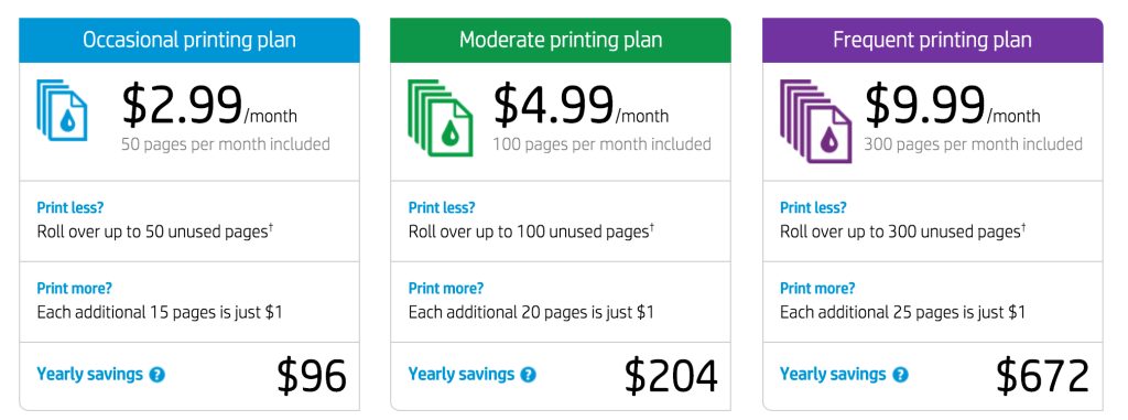 HP-Instant-Ink-Payment-Plans
