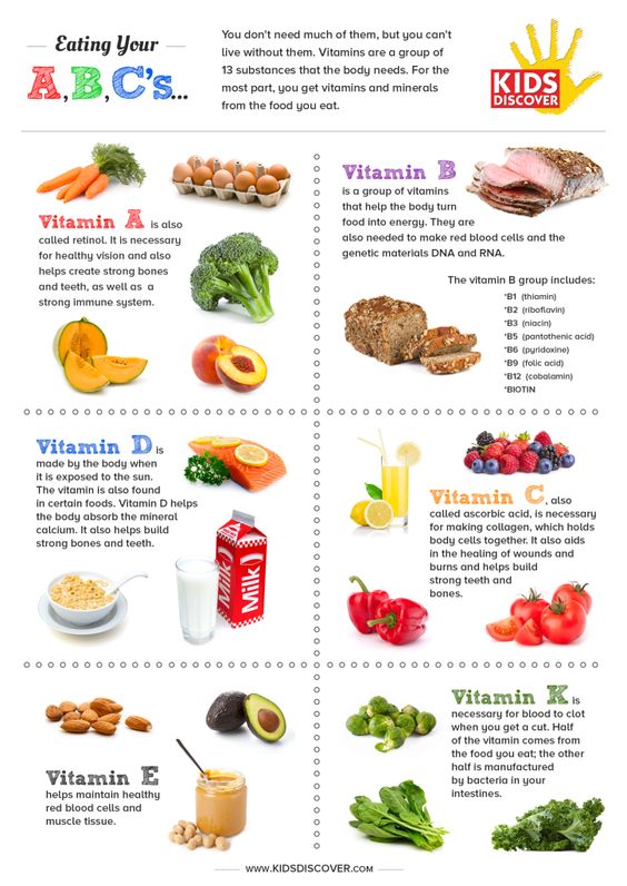 what foods do in your body